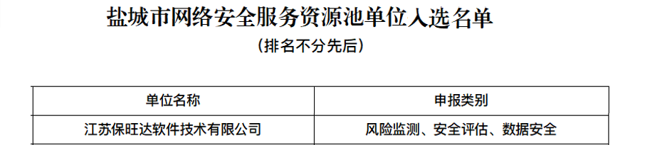 南宫28NG相信品牌力量入选盐都会网络清静服务资源池单位，，，，，，，，手艺实力再获一定