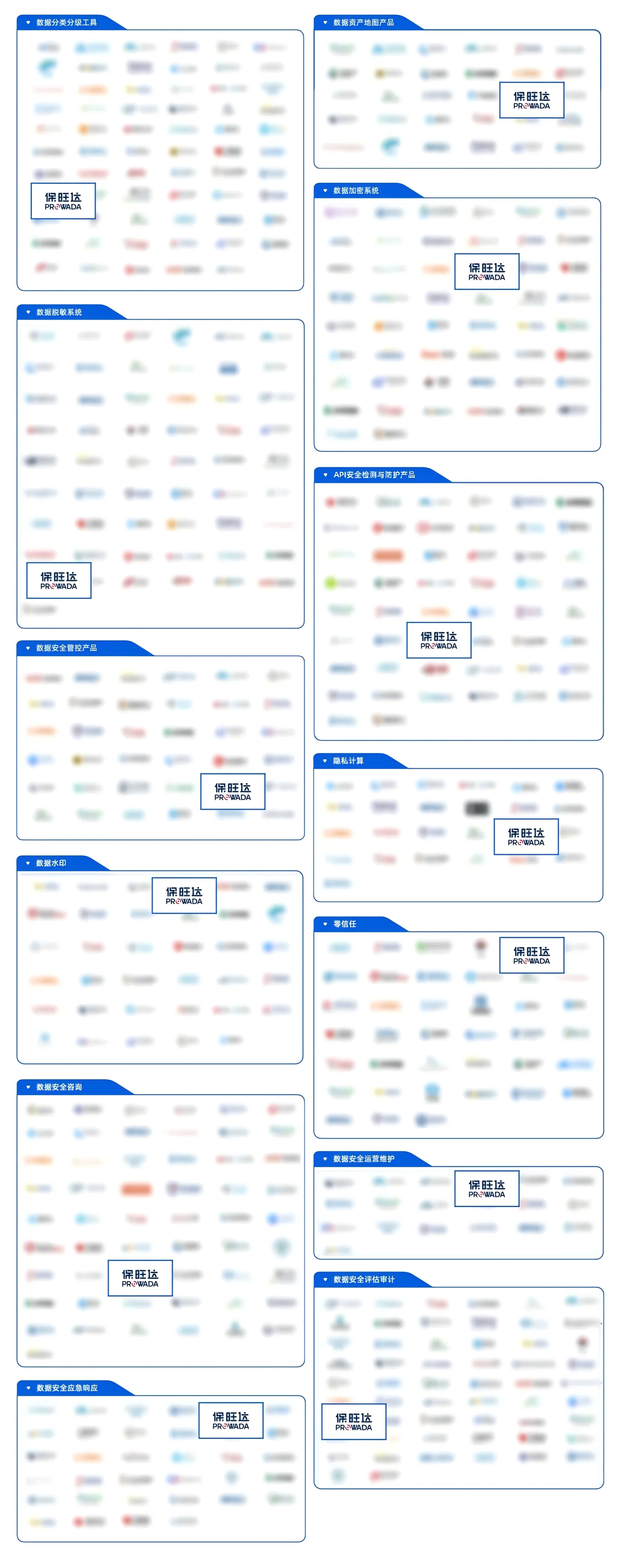 南宫28NG相信品牌力量入选《2024年中国数据清静企业全景图》，，，，，一连打造专业化数据清静能力
